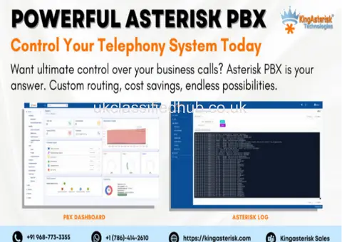 Powerful Asterisk PBX – Control Your Telephony System Today - 1/4